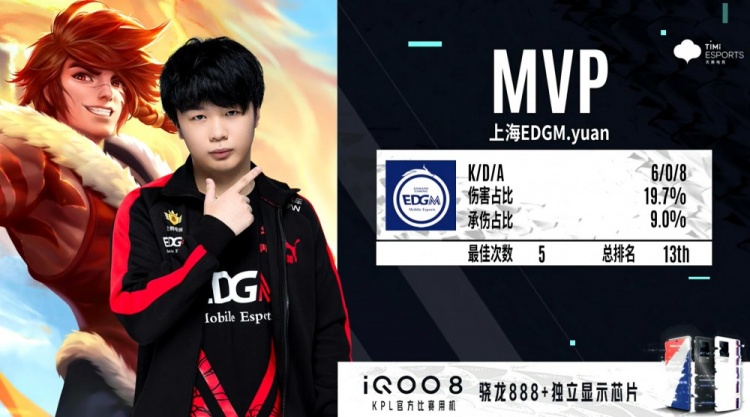 出最能代表 出最能代表