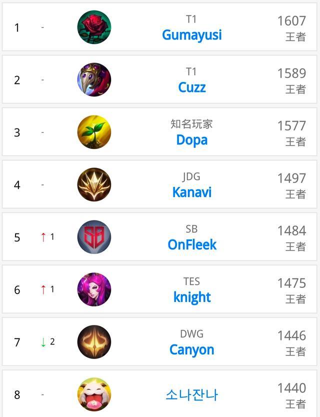 本文将分析 本文将分析