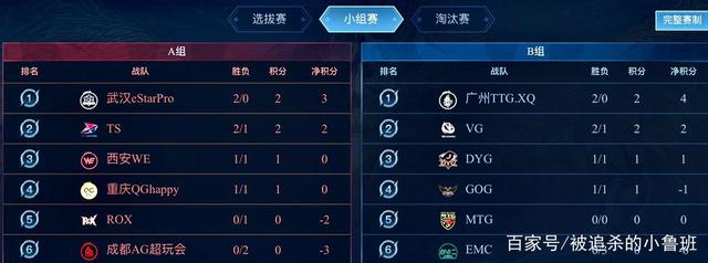 力比赴美拉 力比赴美拉