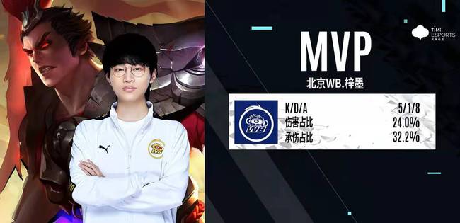 教练洪明甫 教练洪明甫